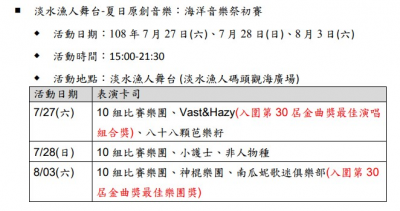2019「新北河海音樂季」首航出發!淡水 貢寮搖滾「一夏」
