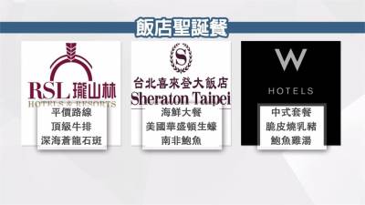 飯店搶攻聖誕大餐! 頂級牛排 石斑都吃得到