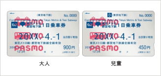東京都內交通票券總整理：14張常用套票總集合～搞定東京交通沒問題～東京交通優惠大全！